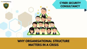 Cyber Security Consultancy: Why Organisational Structure Matters in a Crisis